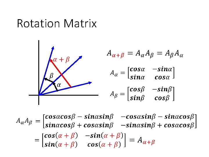 Rotation Matrix 