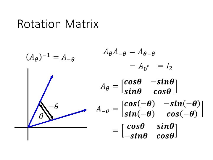 Rotation Matrix 