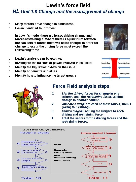Lewin’s force field HL Unit 1. 8 Change and the management of change o