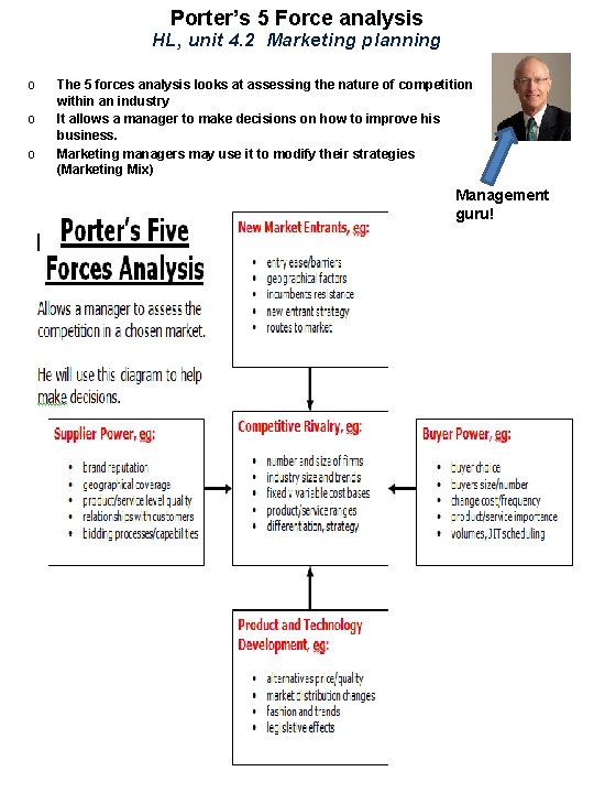 Porter’s 5 Force analysis HL, unit 4. 2 Marketing planning o o o The