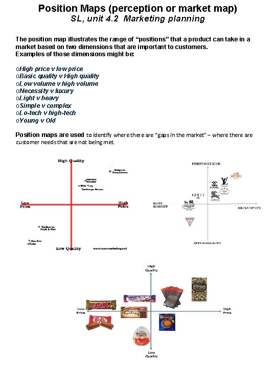 Position Maps (perception or market map) SL, unit 4. 2 Marketing planning The position