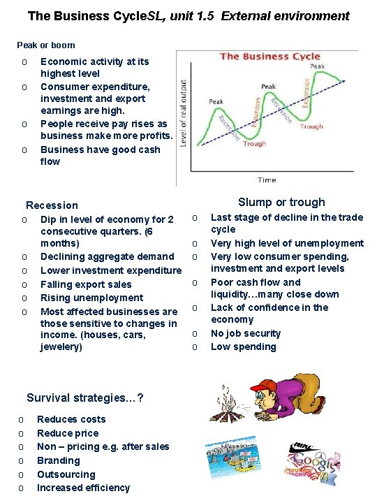 The Business Cycle. SL, unit 1. 5 External environment Peak or boom o o