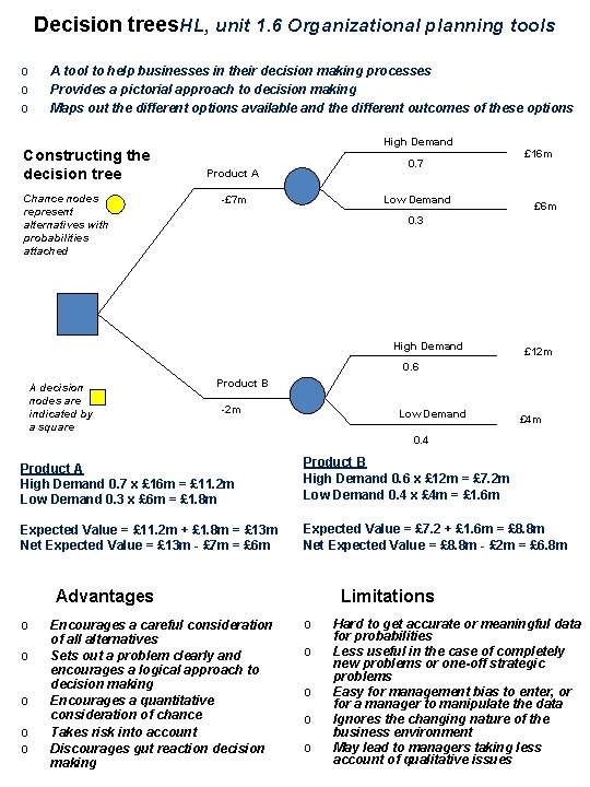 Decision trees. HL, unit 1. 6 Organizational planning tools o o o A tool