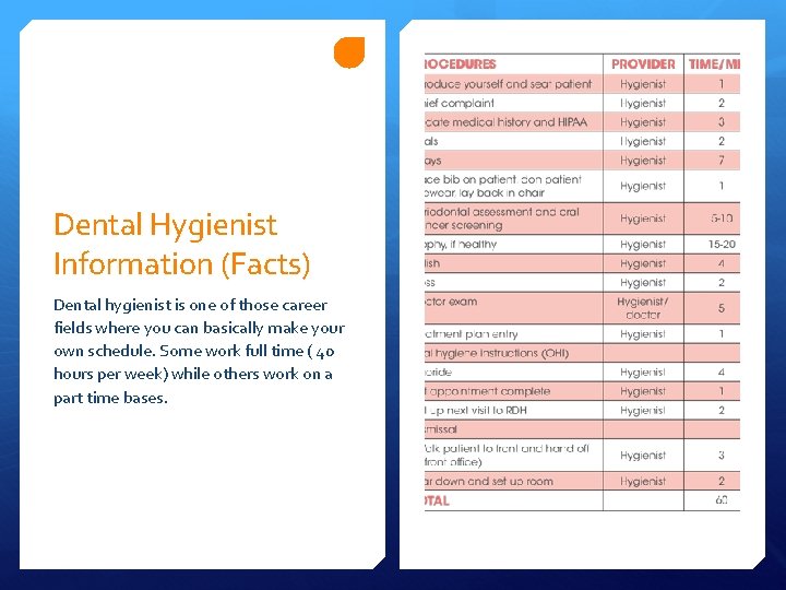 Dental Hygienist Information (Facts) Dental hygienist is one of those career fields where you