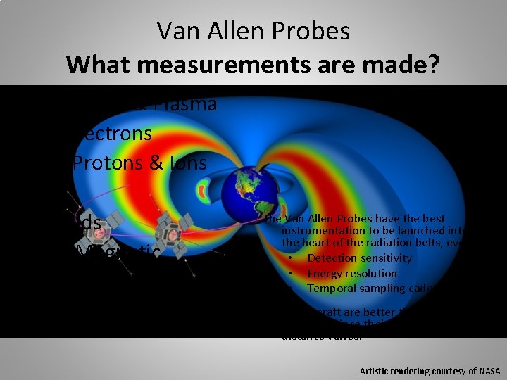 Van Allen Probes What measurements are made? • Particles & Plasma - Electrons +