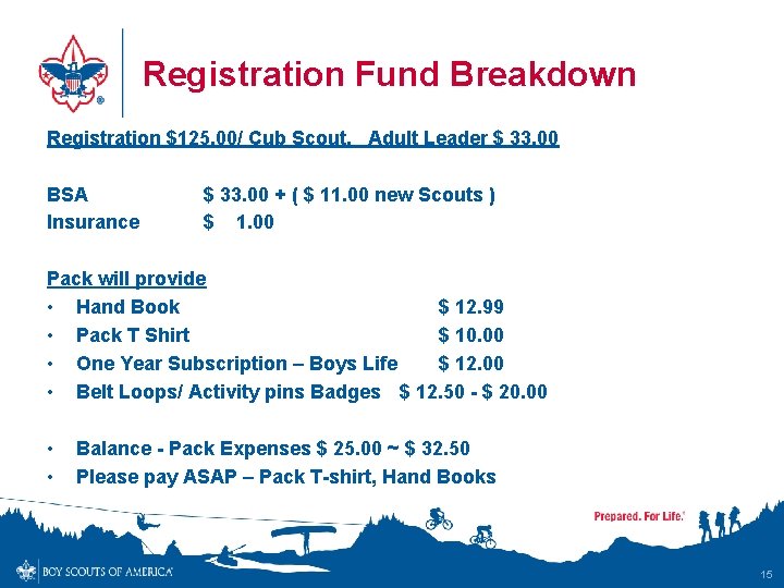 Registration Fund Breakdown Registration $125. 00/ Cub Scout. Adult Leader $ 33. 00 BSA
