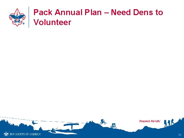 Pack Annual Plan – Need Dens to Volunteer 25 