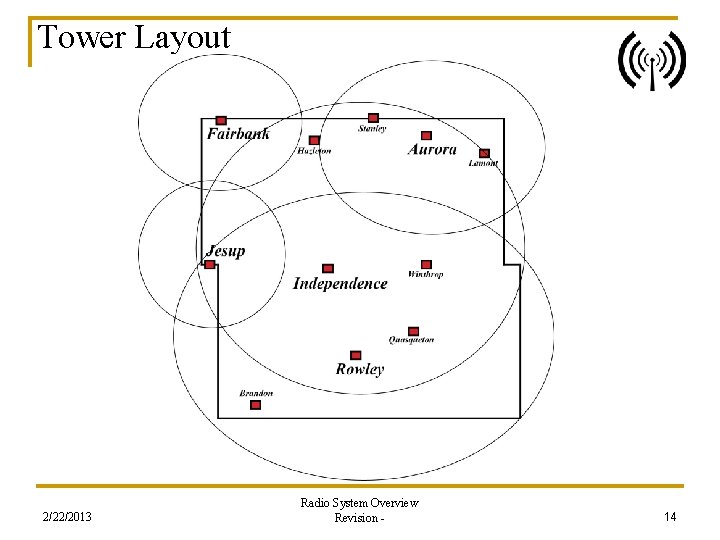 Tower Layout 2/22/2013 Radio System Overview Revision - 14 