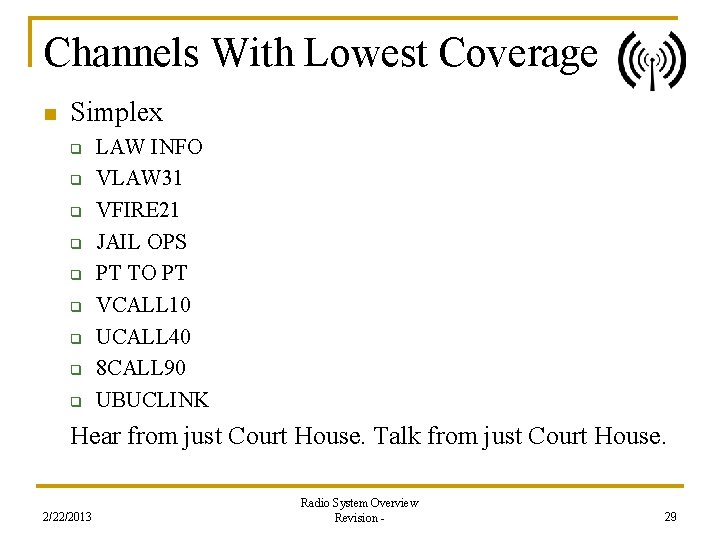 Channels With Lowest Coverage n Simplex q q q q q LAW INFO VLAW