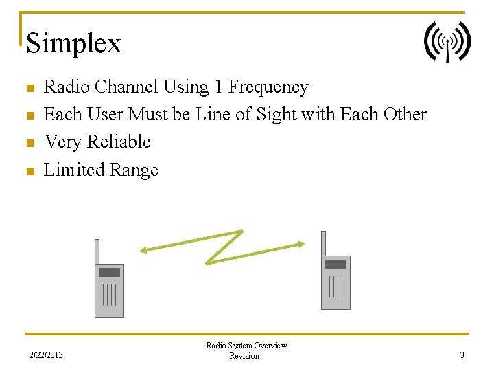 Simplex n n Radio Channel Using 1 Frequency Each User Must be Line of