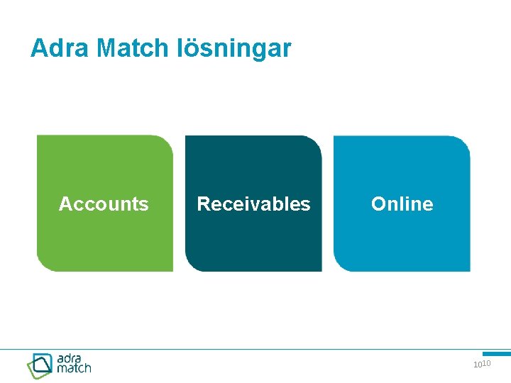 Adra Match lösningar Accounts Receivables Online 1010 