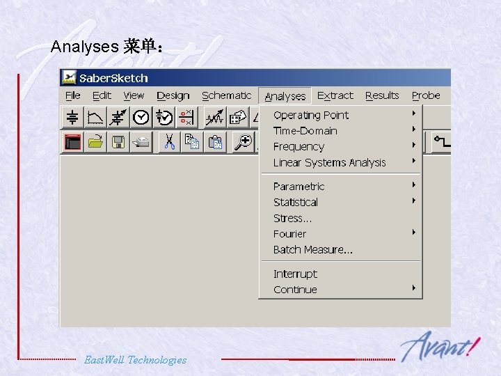 Analyses 菜单： East. Well Technologies 