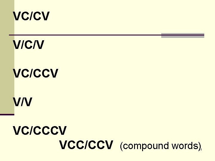 VC/CV V/C/V VC/CCV V/V VC/CCCV VCC/CCV (compound words) 11 