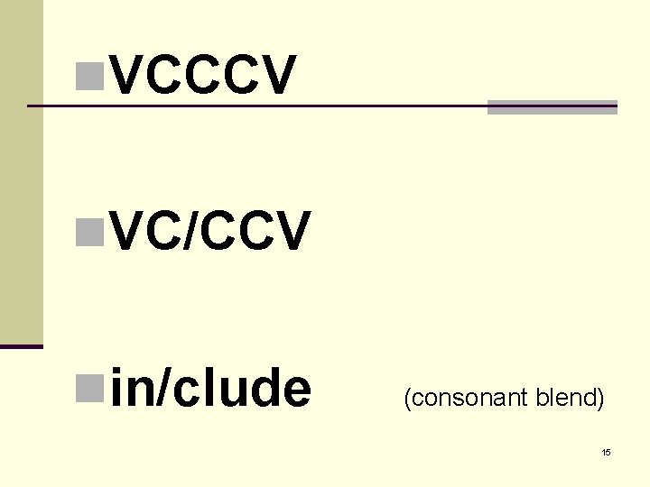 n. VCCCV n. VC/CCV nin/clude (consonant blend) 15 