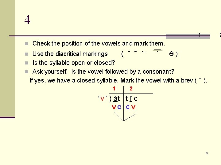 4 1 2 n Check the position of the vowels and mark them. (