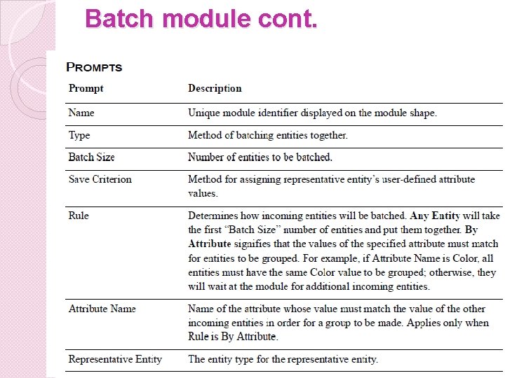 Batch module cont. 