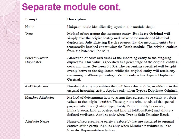 Separate module cont. 