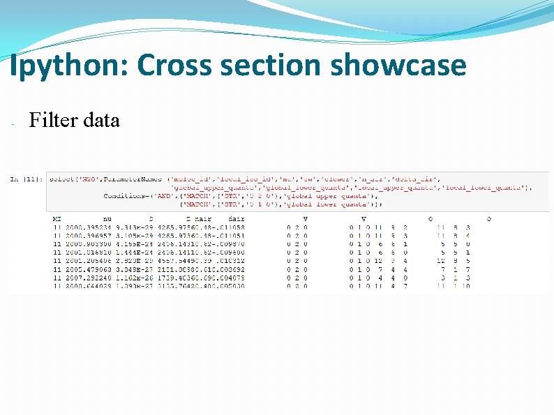 Ipython: Cross section showcase - Filter data 