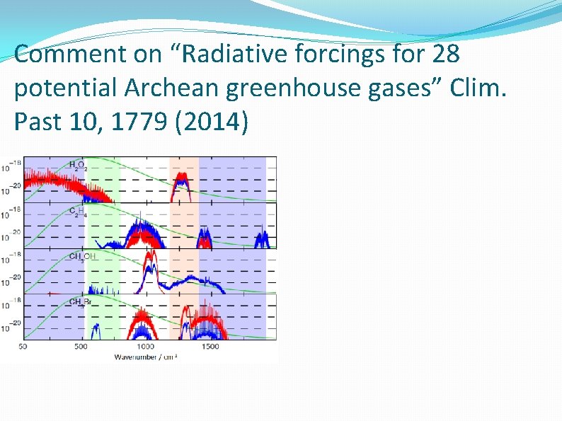 Comment on “Radiative forcings for 28 potential Archean greenhouse gases” Clim. Past 10, 1779