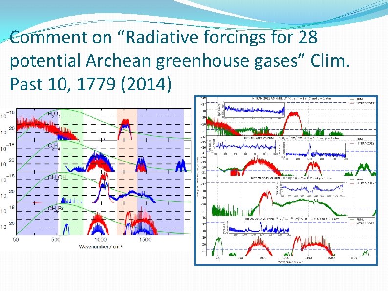 Comment on “Radiative forcings for 28 potential Archean greenhouse gases” Clim. Past 10, 1779