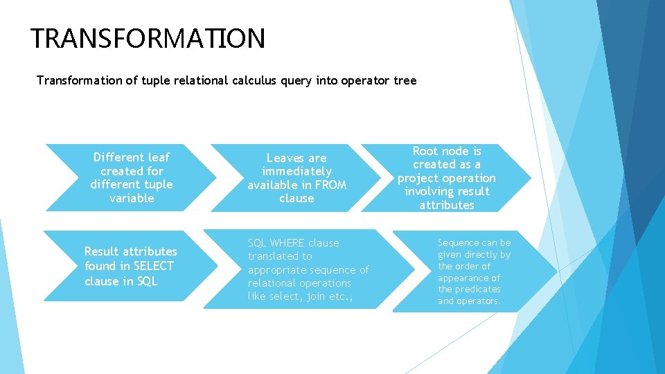TRANSFORMATION Transformation of tuple relational calculus query into operator tree Different leaf created for TRANSFORMATION Transformation of tuple relational calculus query into operator tree Different leaf created for