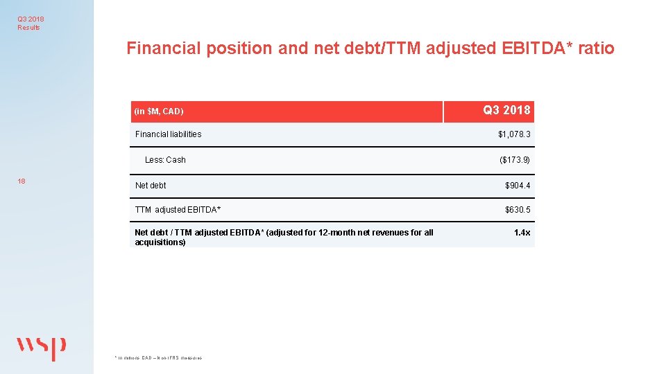 Q 3 2018 Results Financial position and net debt/TTM adjusted EBITDA* ratio (in $M,