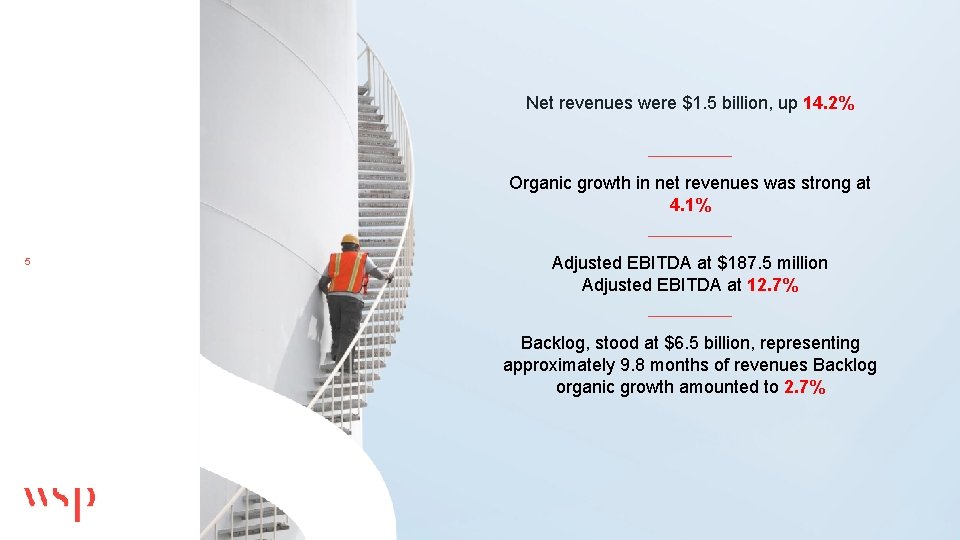 Net revenues were $1. 5 billion, up 14. 2% Organic growth in net revenues