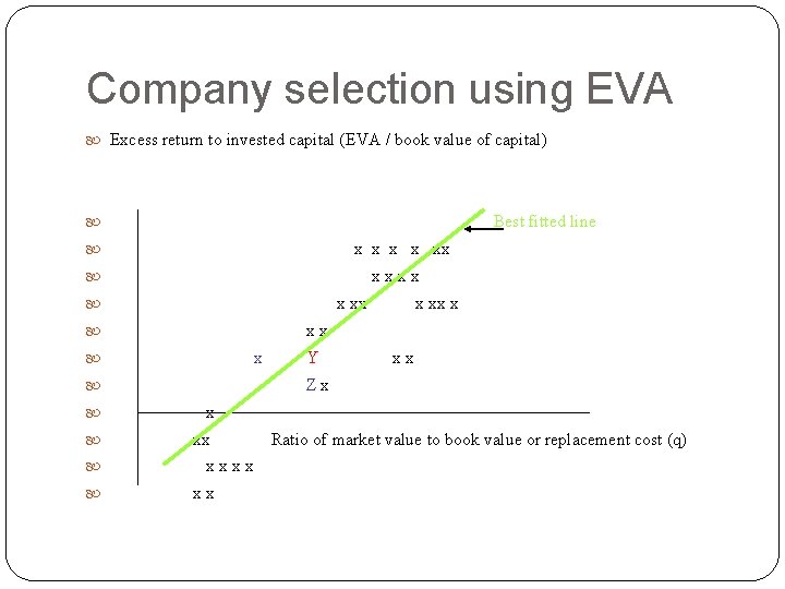 Company selection using EVA Excess return to invested capital (EVA / book value of
