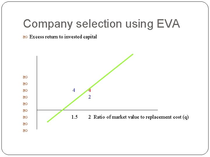 Company selection using EVA Excess return to invested capital 4 4 2 1. 5