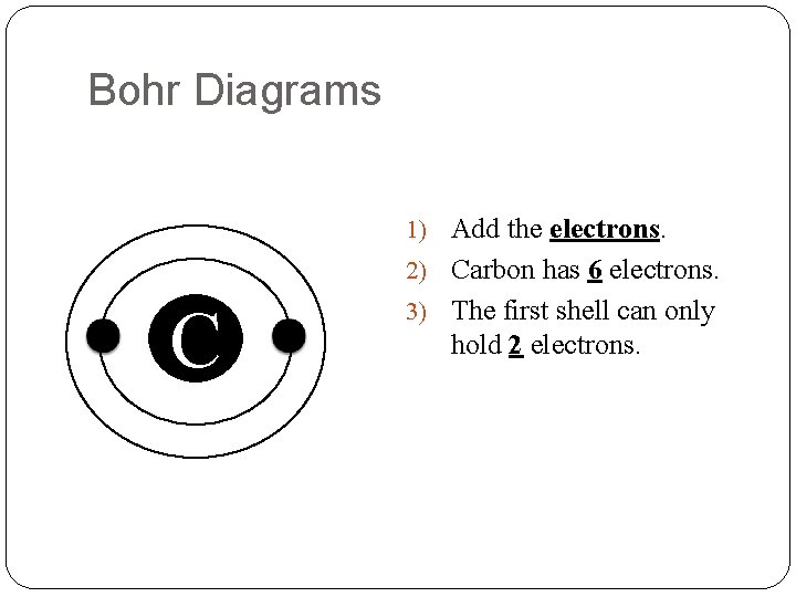 Bohr Diagrams 1) Add the electrons. 2) Carbon has 6 electrons. C 3) The