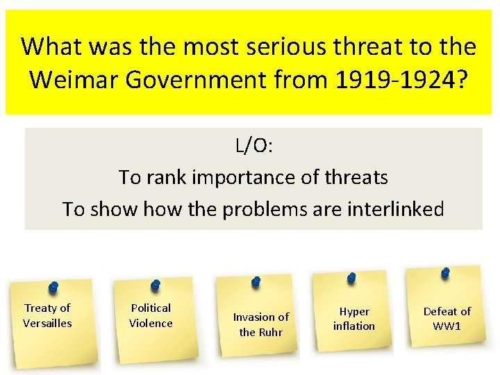 What was the most serious threat to the Weimar Government from 1919 -1924? L/O: