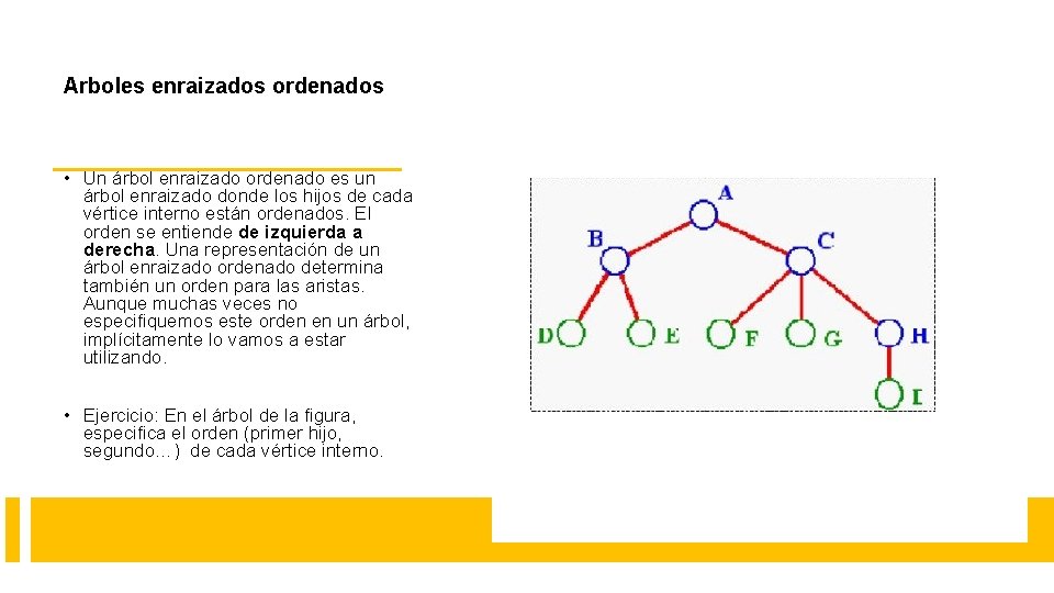 Arboles enraizados ordenados • Un árbol enraizado ordenado es un árbol enraizado donde los