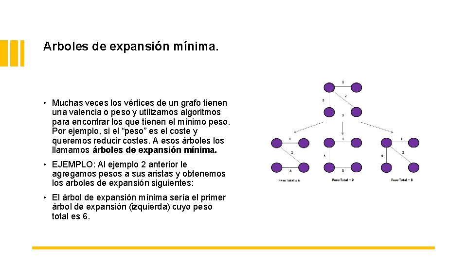 Arboles de expansión mínima. • Muchas veces los vértices de un grafo tienen una