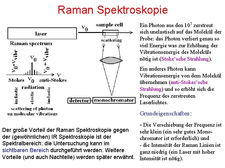 Raman Spektroskopie Ein Photon aus den 107 zerstreut sich unelastisch auf das Molekül der