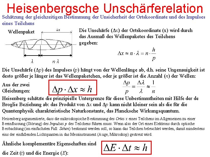 Heisenbergsche Unschärferelation Schätzung der gleichzeitigen Bestimmung der Unsicherheit der Ortskoordinate und des Impulses eines