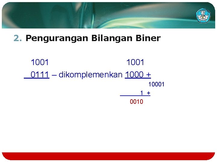 2. Pengurangan Bilangan Biner 1001 0111 – dikomplemenkan 1000 + 10001 1 + 0010