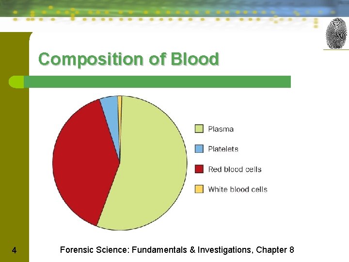 Composition of Blood 4 Forensic Science: Fundamentals & Investigations, Chapter 8 