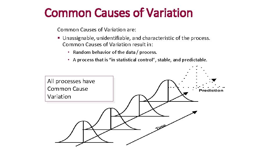 Common Causes of Variation are: § Unassignable, unidentifiable, and characteristic of the process. Common