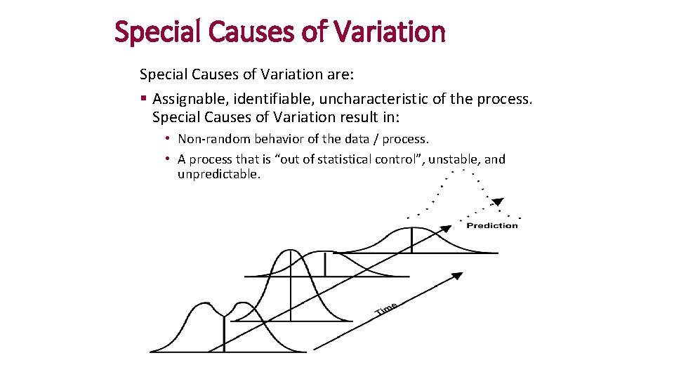 Special Causes of Variation are: § Assignable, identifiable, uncharacteristic of the process. Special Causes