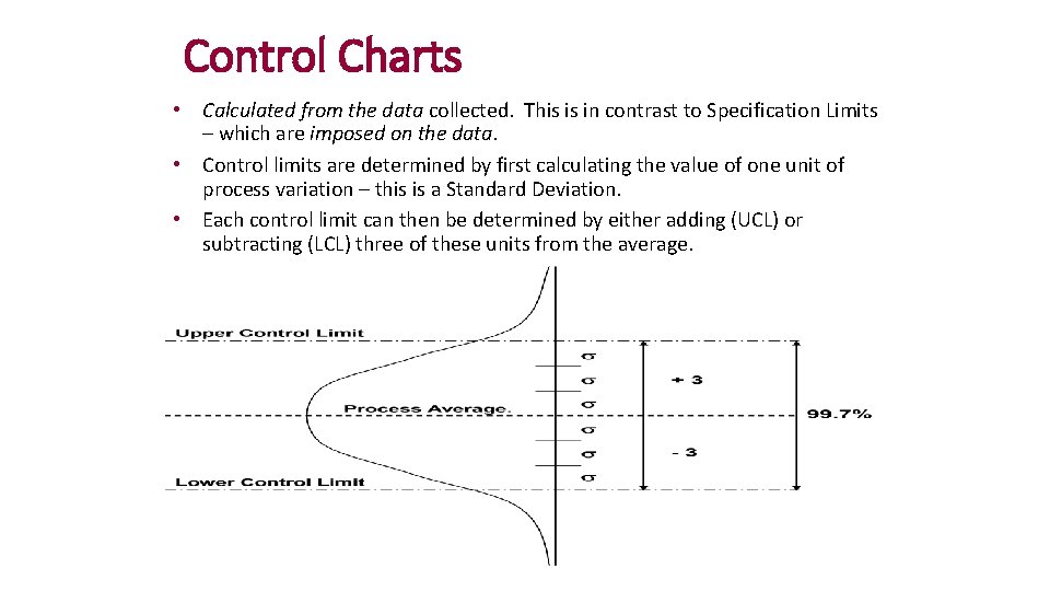 Control Charts • Calculated from the data collected. This is in contrast to Specification