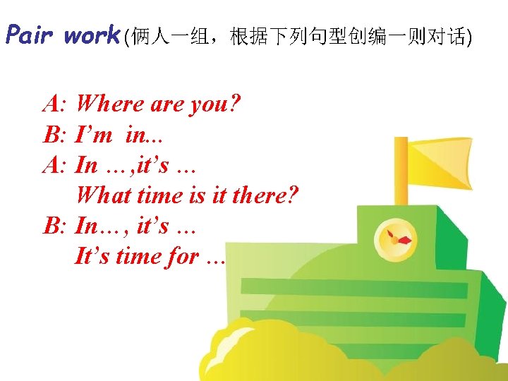 Pair work (俩人一组，根据下列句型创编一则对话) A: Where are you? B: I’m in. . . A: In