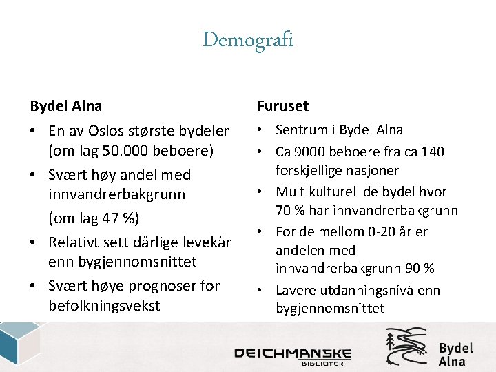 Demografi Bydel Alna Furuset • En av Oslos største bydeler (om lag 50. 000