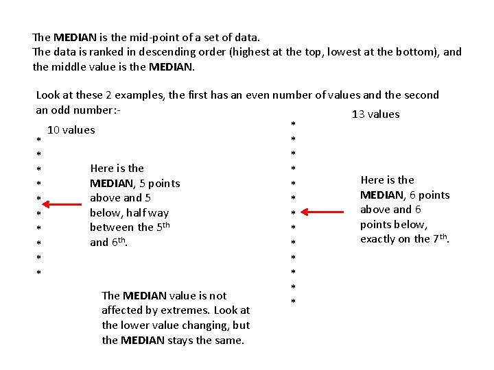 The MEDIAN is the mid-point of a set of data. The data is ranked