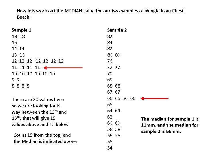 Now lets work out the MEDIAN value for our two samples of shingle from