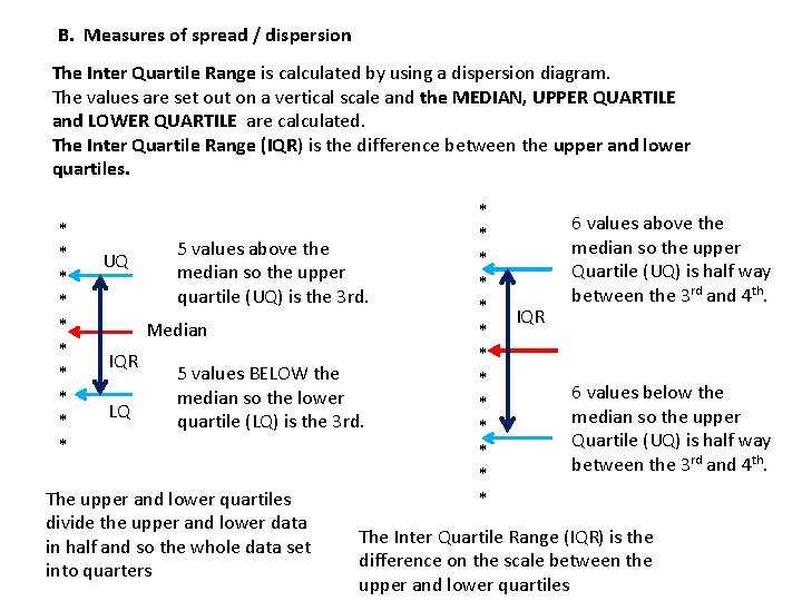 B. Measures of spread / dispersion The Inter Quartile Range is calculated by using