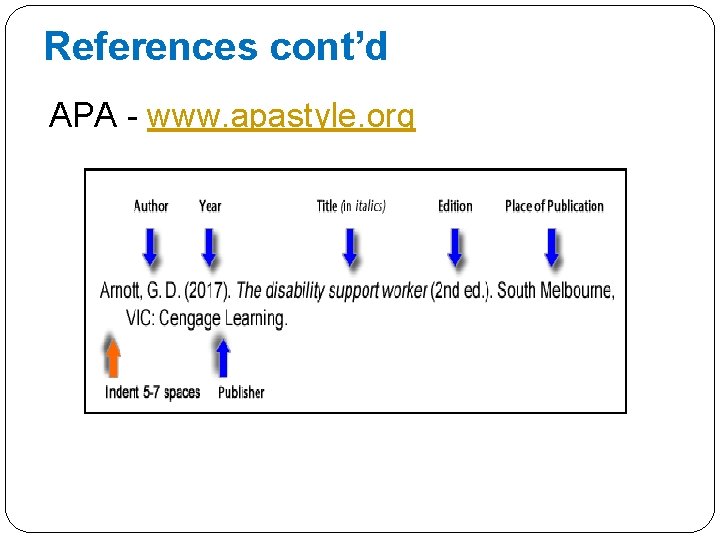 References cont’d APA - www. apastyle. org 