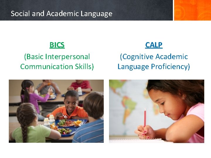 Social and Academic Language BICS (Basic Interpersonal Communication Skills) CALP (Cognitive Academic Language Proficiency)