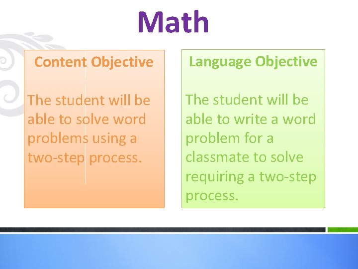 Math Content Objective Language Objective The student will be able to solve word problems