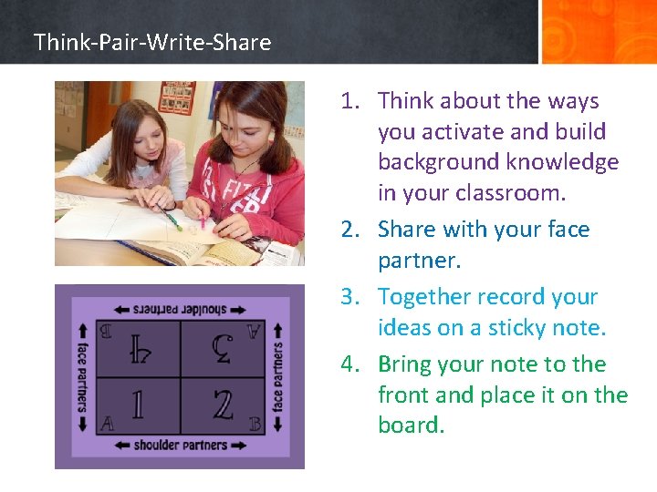 Think-Pair-Write-Share 1. Think about the ways you activate and build background knowledge in your