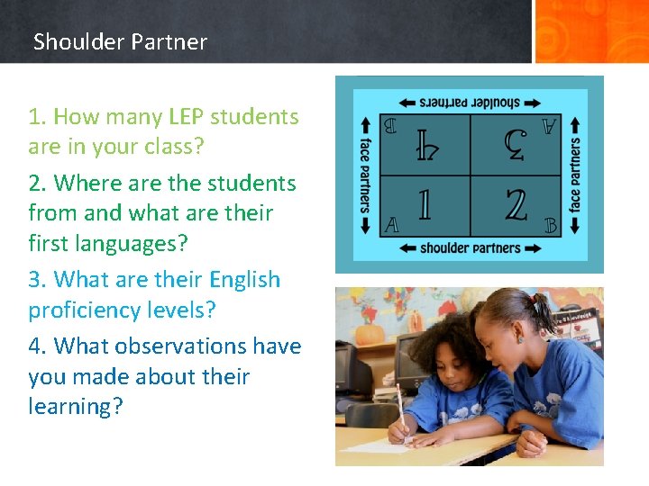 Shoulder Partner 1. How many LEP students are in your class? 2. Where are